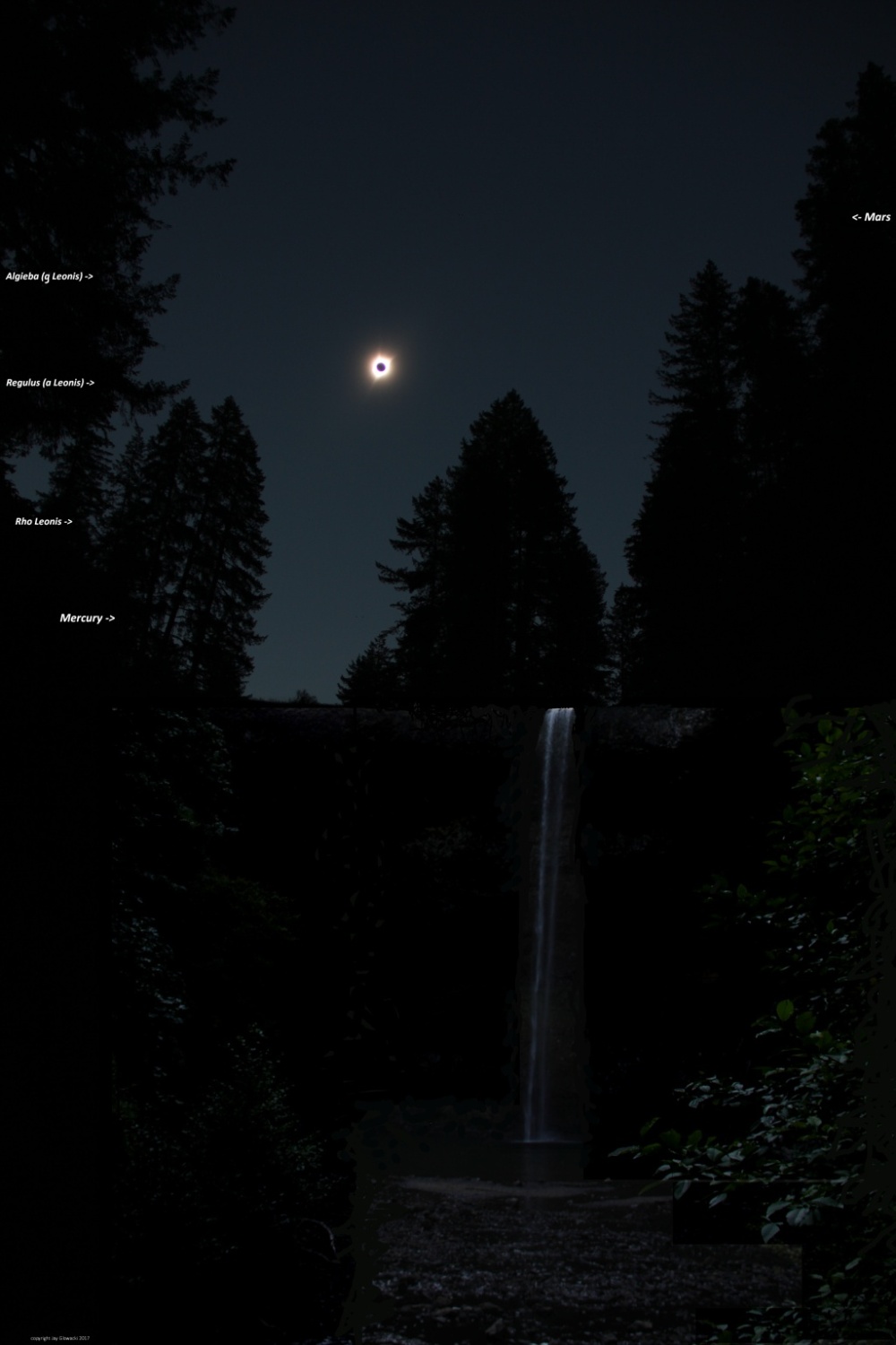 TOTAL ECLIPSE OVER WATERFALL W OBJECTS ID TEXT Orange County Astronomers